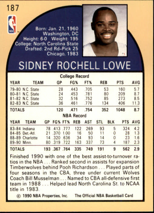 1990-91 Hoops #187 Sidney Lowe SP back image