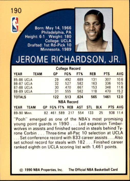 1990-91 Hoops #190 Pooh Richardson RC back image