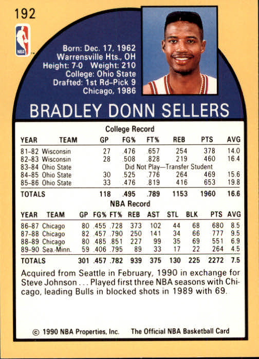 1990-91 Hoops #192 Brad Sellers SP back image