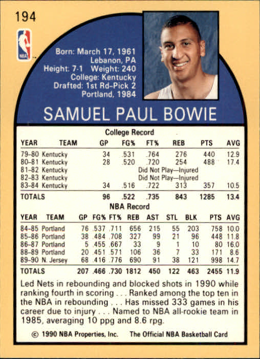 1990-91 Hoops #194 Sam Bowie back image