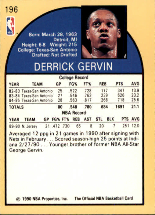 1990-91 Hoops #196 Derrick Gervin back image