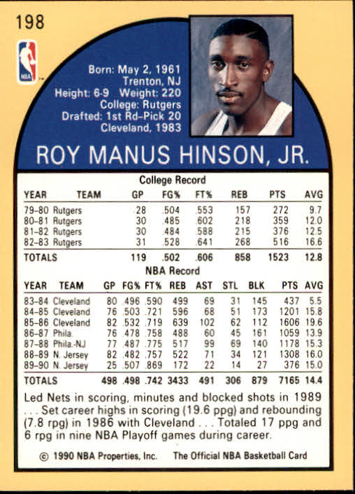 1990-91 Hoops #198 Roy Hinson back image