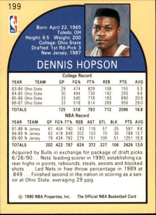1990-91 Hoops #199 Dennis Hopson SP back image