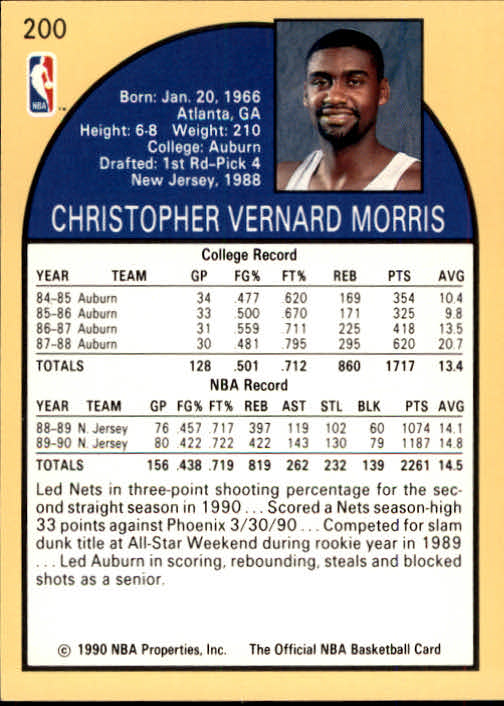 1990-91 Hoops #200 Chris Morris back image