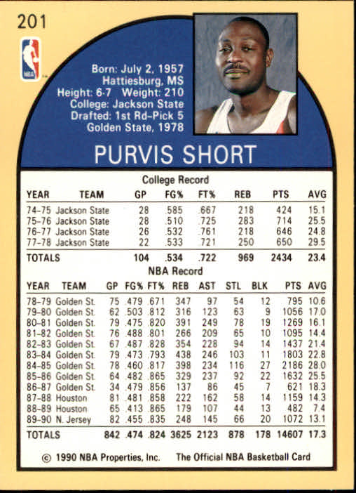 1990-91 Hoops #201 Purvis Short SP back image