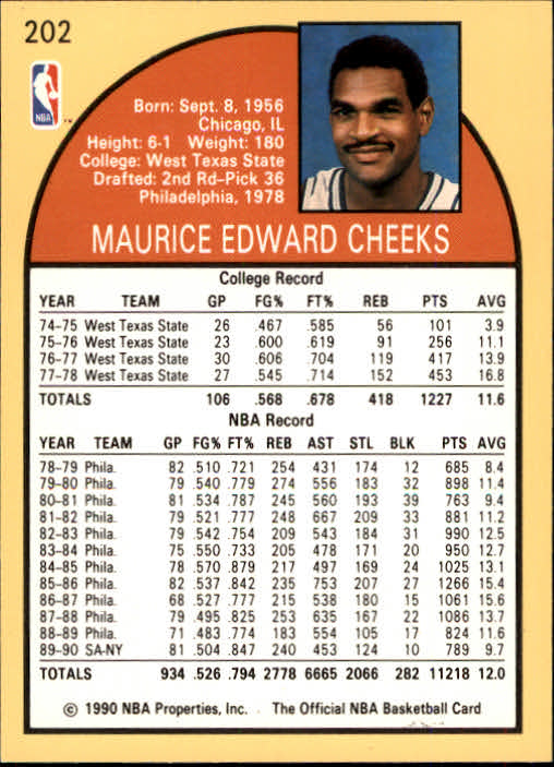 1990-91 Hoops #202 Maurice Cheeks back image