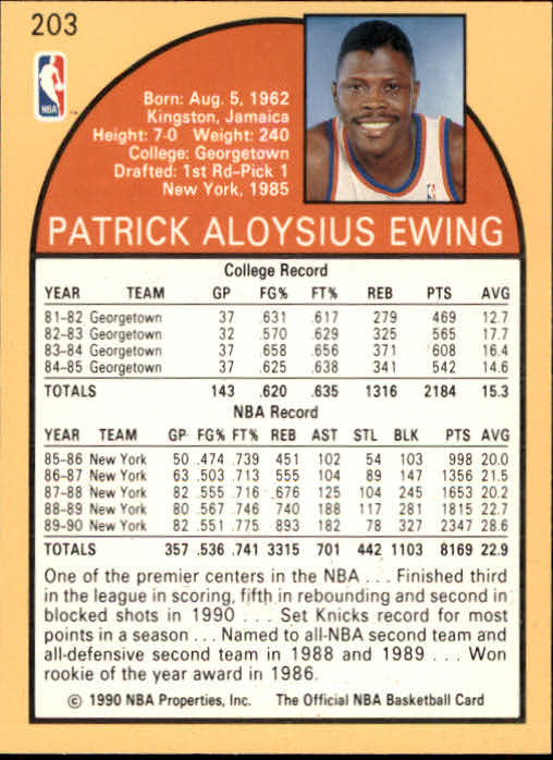 1990-91 Hoops #203 Patrick Ewing back image