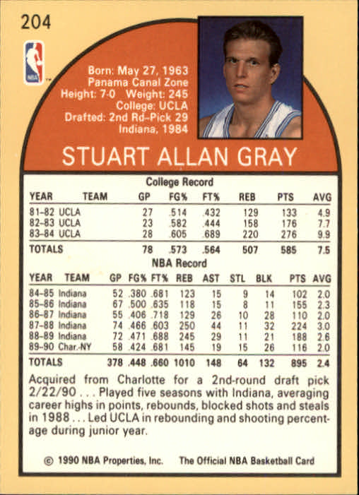 1990-91 Hoops #204 Stuart Gray back image