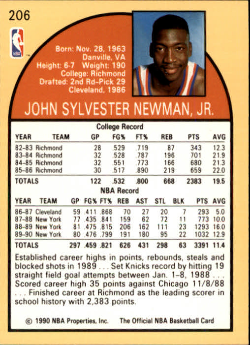 1990-91 Hoops #206 Johnny Newman SP back image