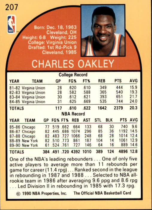 1990-91 Hoops #207 Charles Oakley back image