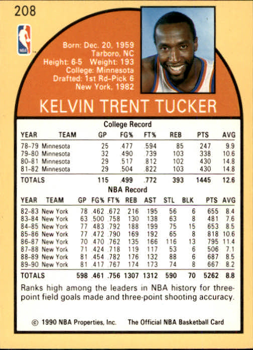 1990-91 Hoops #208 Trent Tucker back image