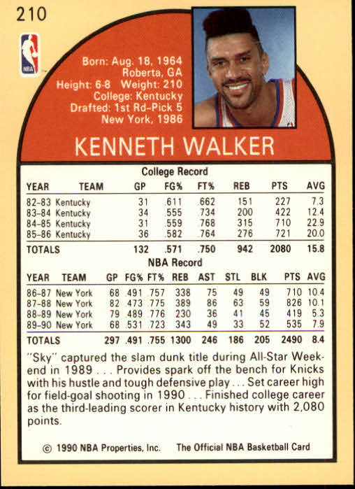 1990-91 Hoops #210 Kenny Walker back image