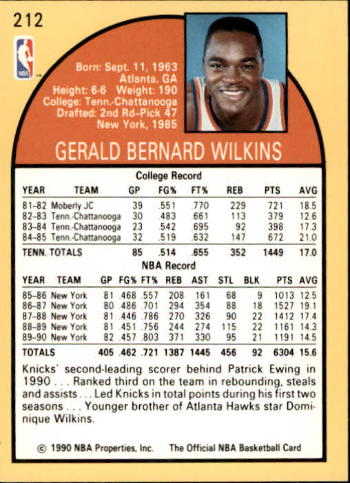 1990-91 Hoops #212 Gerald Wilkins back image