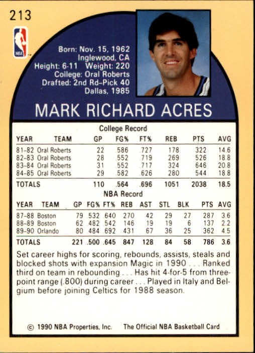 1990-91 Hoops #213 Mark Acres back image