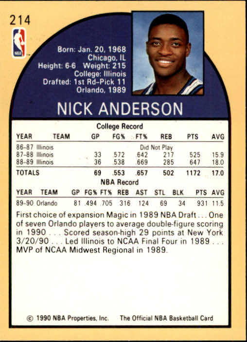 1990-91 Hoops #214 Nick Anderson RC back image