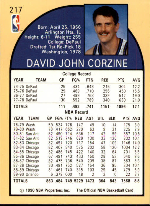 1990-91 Hoops #217 Dave Corzine SP back image