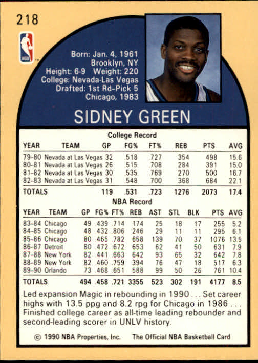 1990-91 Hoops #218 Sidney Green SP back image