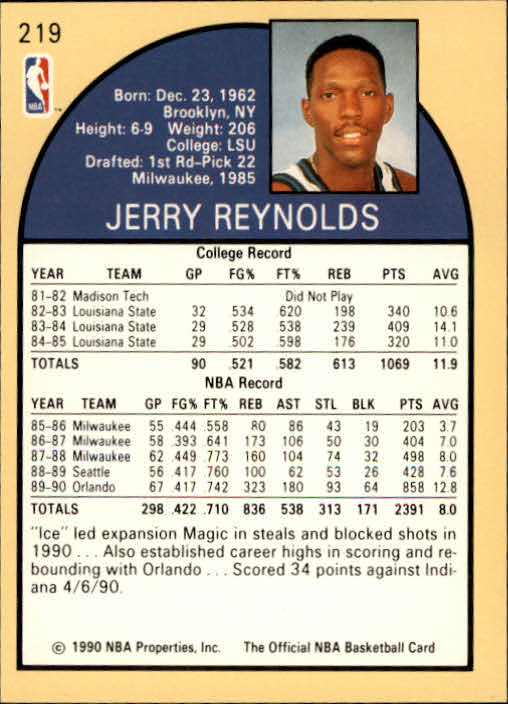 1990-91 Hoops #219 Jerry Reynolds back image