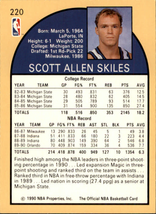 1990-91 Hoops #220 Scott Skiles back image