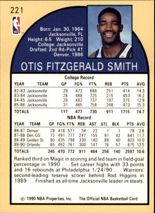 1990-91 Hoops #221 Otis Smith back image