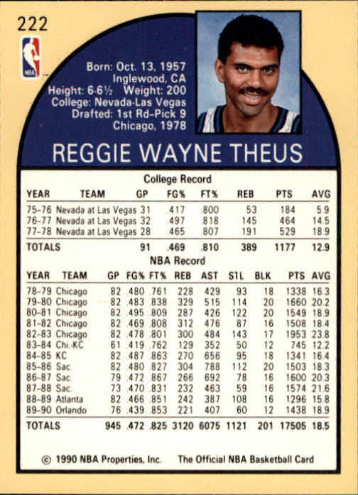 1990-91 Hoops #222 Reggie Theus SP back image