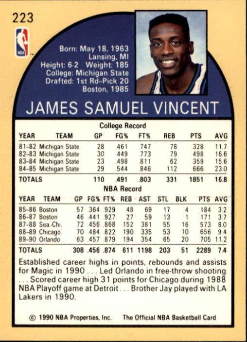 1990-91 Hoops #223A Sam Vincent/(Shows Michael Jordan) back image