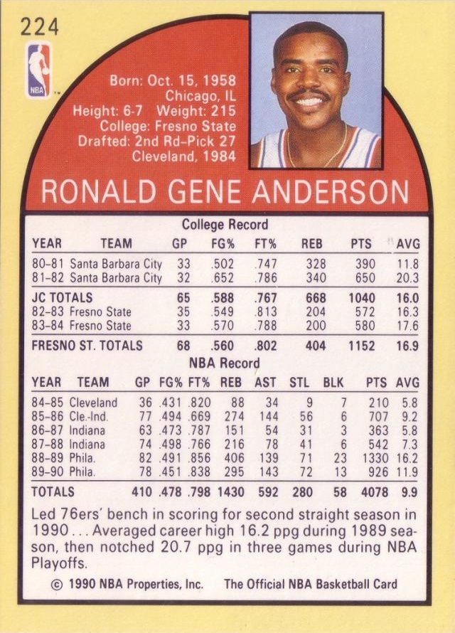 1990-91 Hoops #224 Ron Anderson back image
