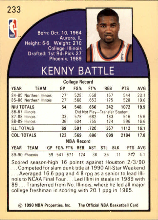 1990-91 Hoops #233 Kenny Battle RC back image