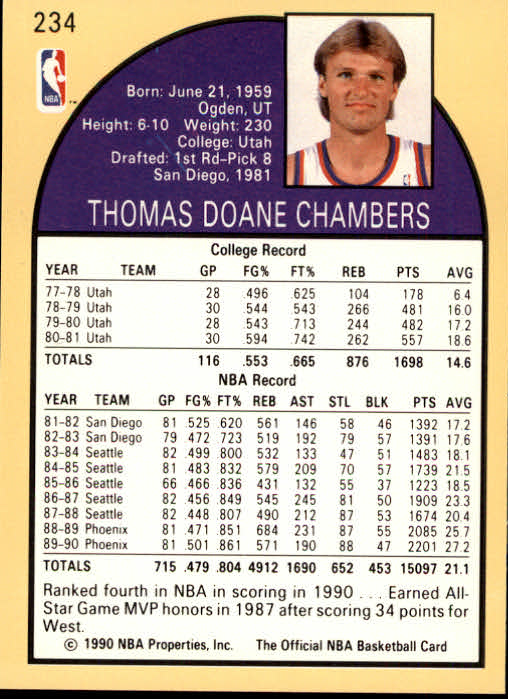 1990-91 Hoops #234A Tom Chambers/(First series; Forward on front) back image