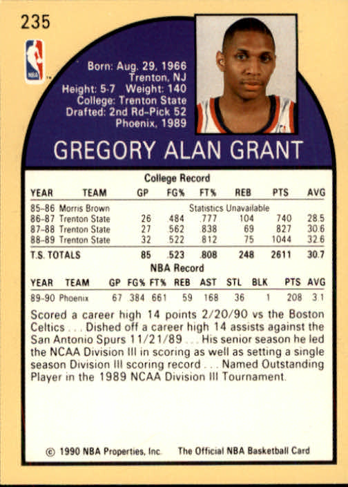 1990-91 Hoops #235 Greg Grant SP RC back image