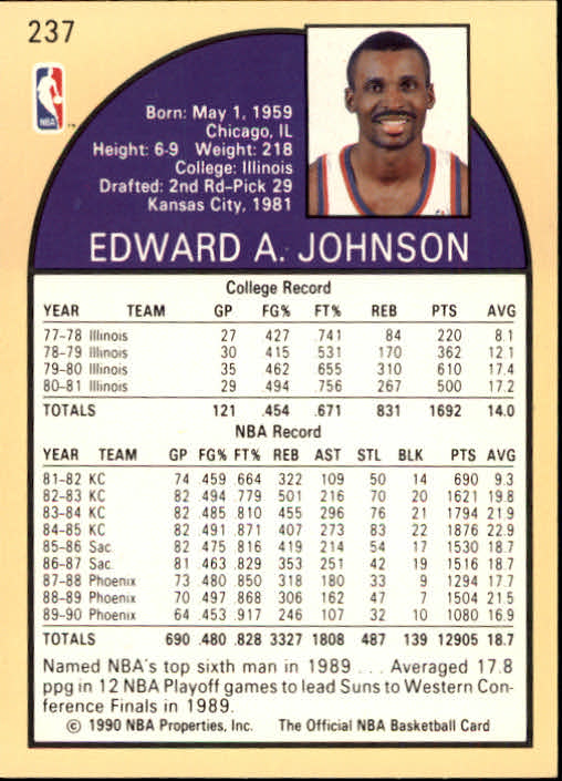 1990-91 Hoops #237 Eddie Johnson back image