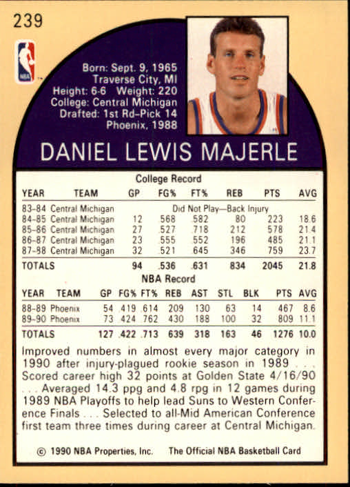 1990-91 Hoops #239 Dan Majerle back image