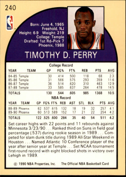1990-91 Hoops #240 Tim Perry back image