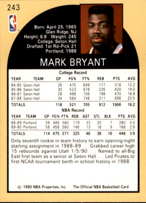 1990-91 Hoops #243 Mark Bryant back image