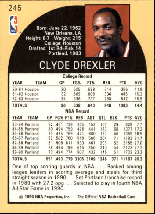1990-91 Hoops #245 Clyde Drexler back image