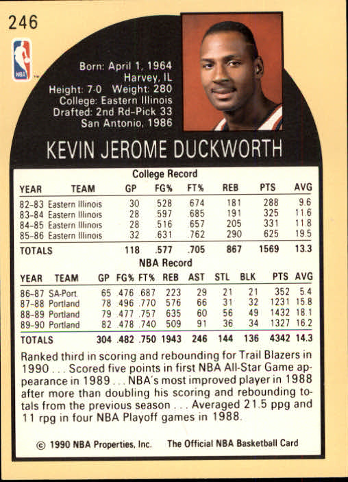 1990-91 Hoops #246 Kevin Duckworth back image
