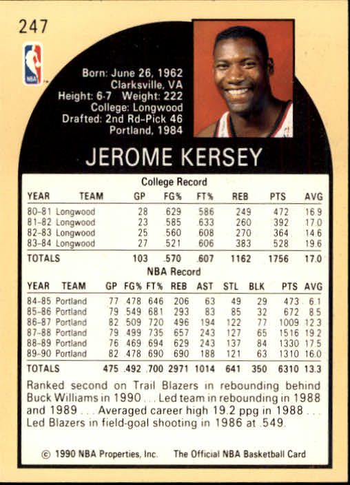 1990-91 Hoops #247 Jerome Kersey back image