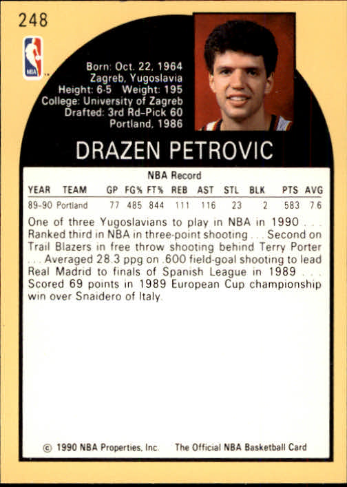 1990-91 Hoops #248 Drazen Petrovic RC back image