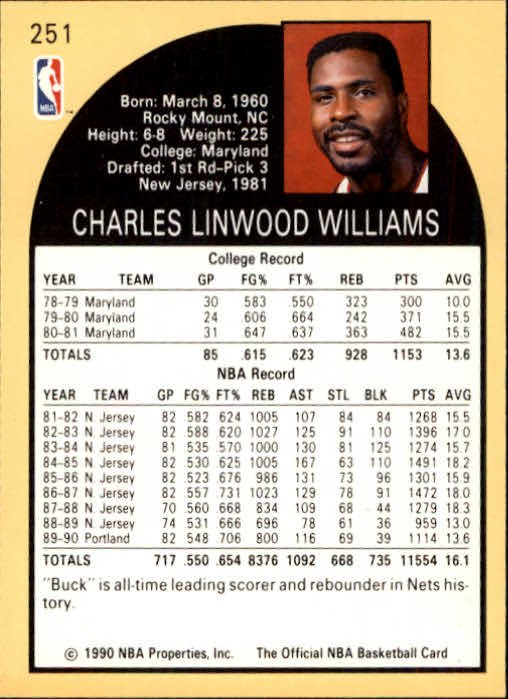 1990-91 Hoops #251 Buck Williams back image