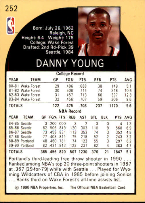 1990-91 Hoops #252 Danny Young back image