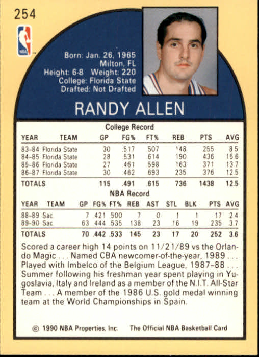 1990-91 Hoops #254 Randy Allen SP back image