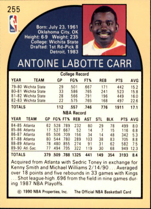 Sports Card Back