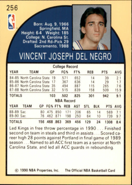 1990-91 Hoops #256 Vinny Del Negro SP back image