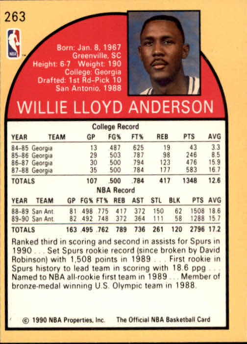 1990-91 Hoops #263 Willie Anderson back image