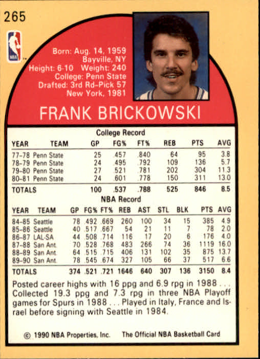 1990-91 Hoops #265 Frank Brickowski SP back image