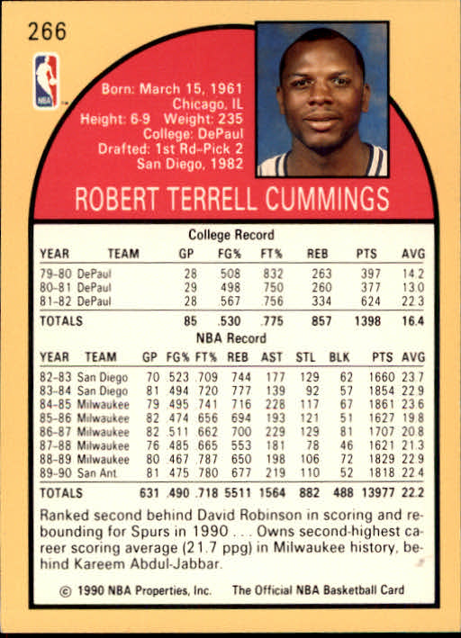 1990-91 Hoops #266 Terry Cummings back image