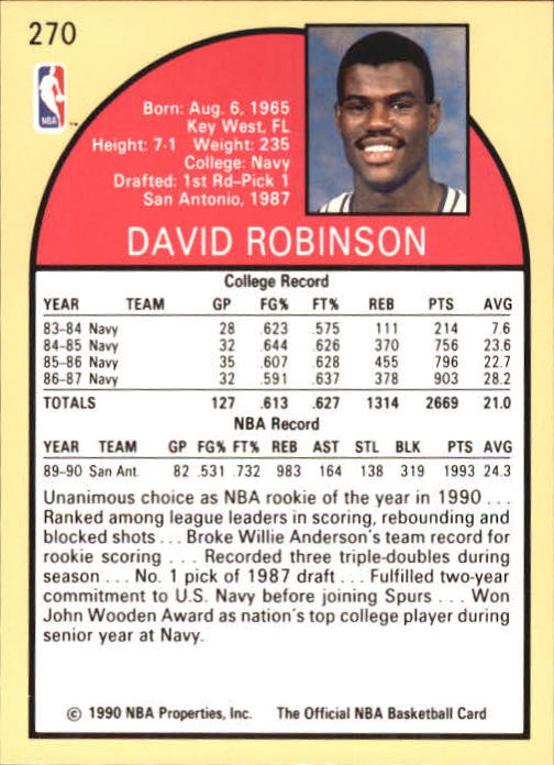 1990-91 Hoops #270 David Robinson back image