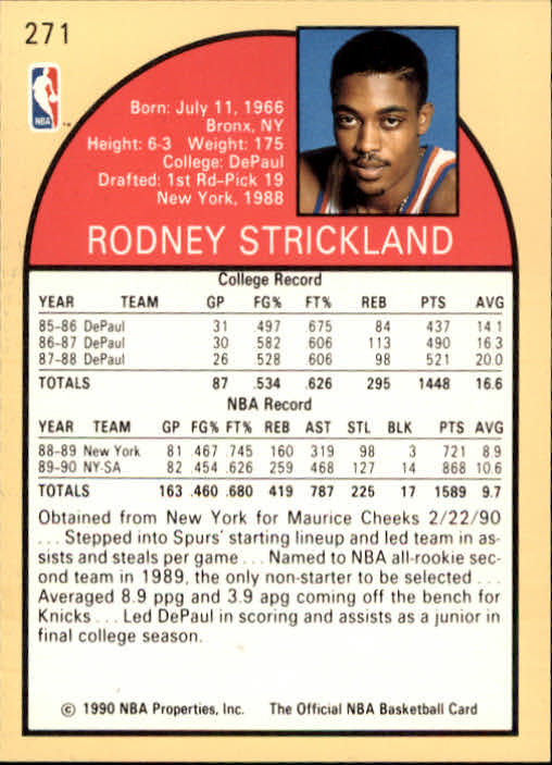 1990-91 Hoops #271 Rod Strickland back image