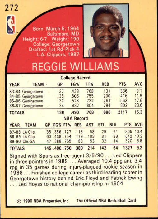 1990-91 Hoops #272 Reggie Williams back image