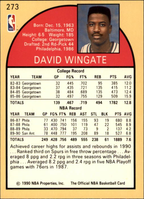 1990-91 Hoops #273 David Wingate SP back image